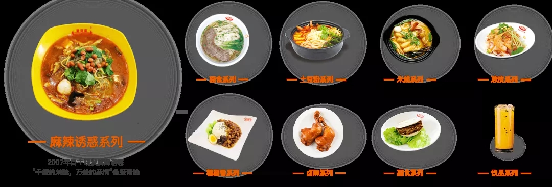 麻辣誘惑下的餐飲江湖 曉田祥加盟模式如何打開小吃賽道